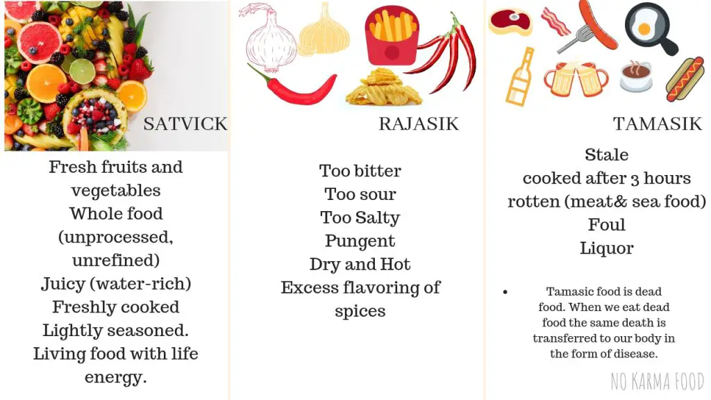indian food categories