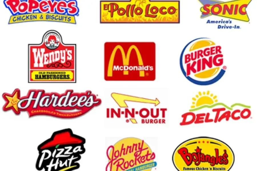 Timeline: A Fast Look At Fast Food